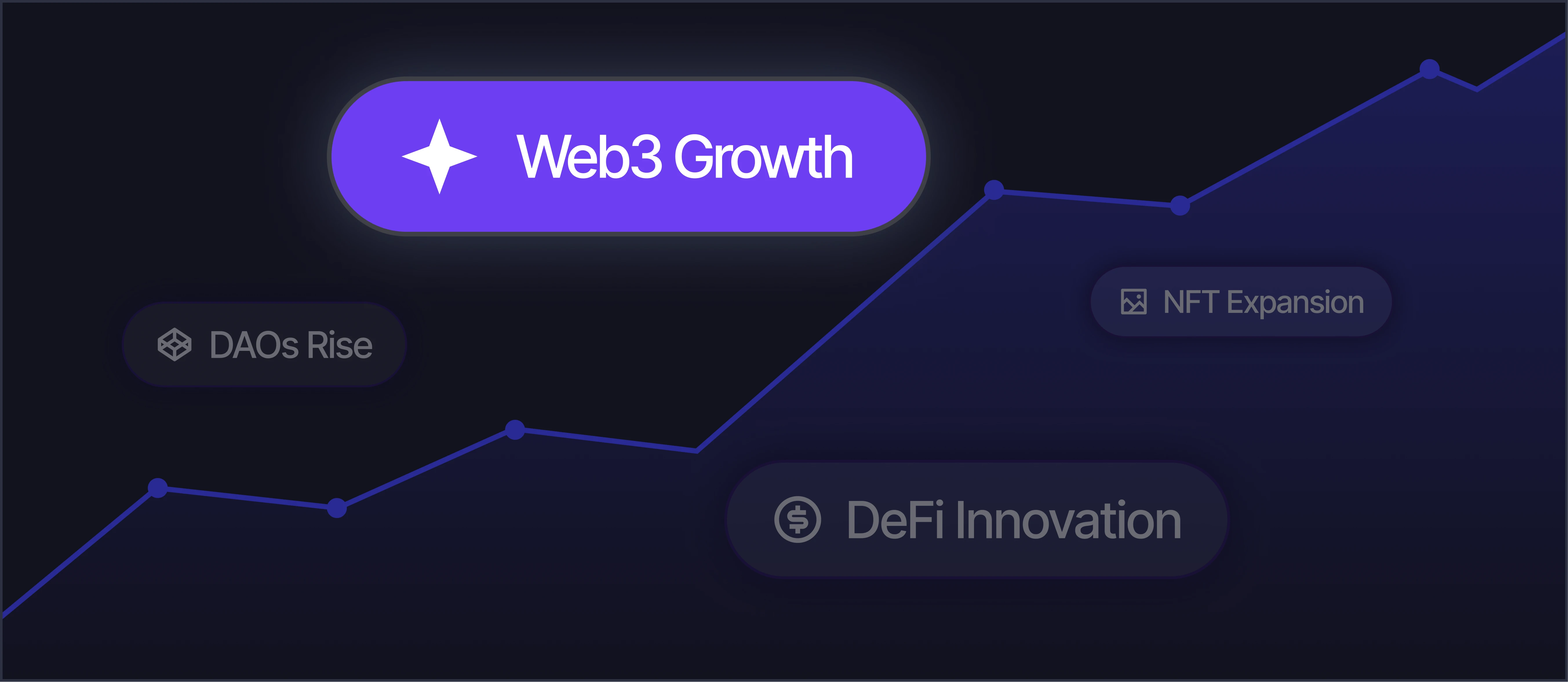 Best Blockchain Development Trends for 2025