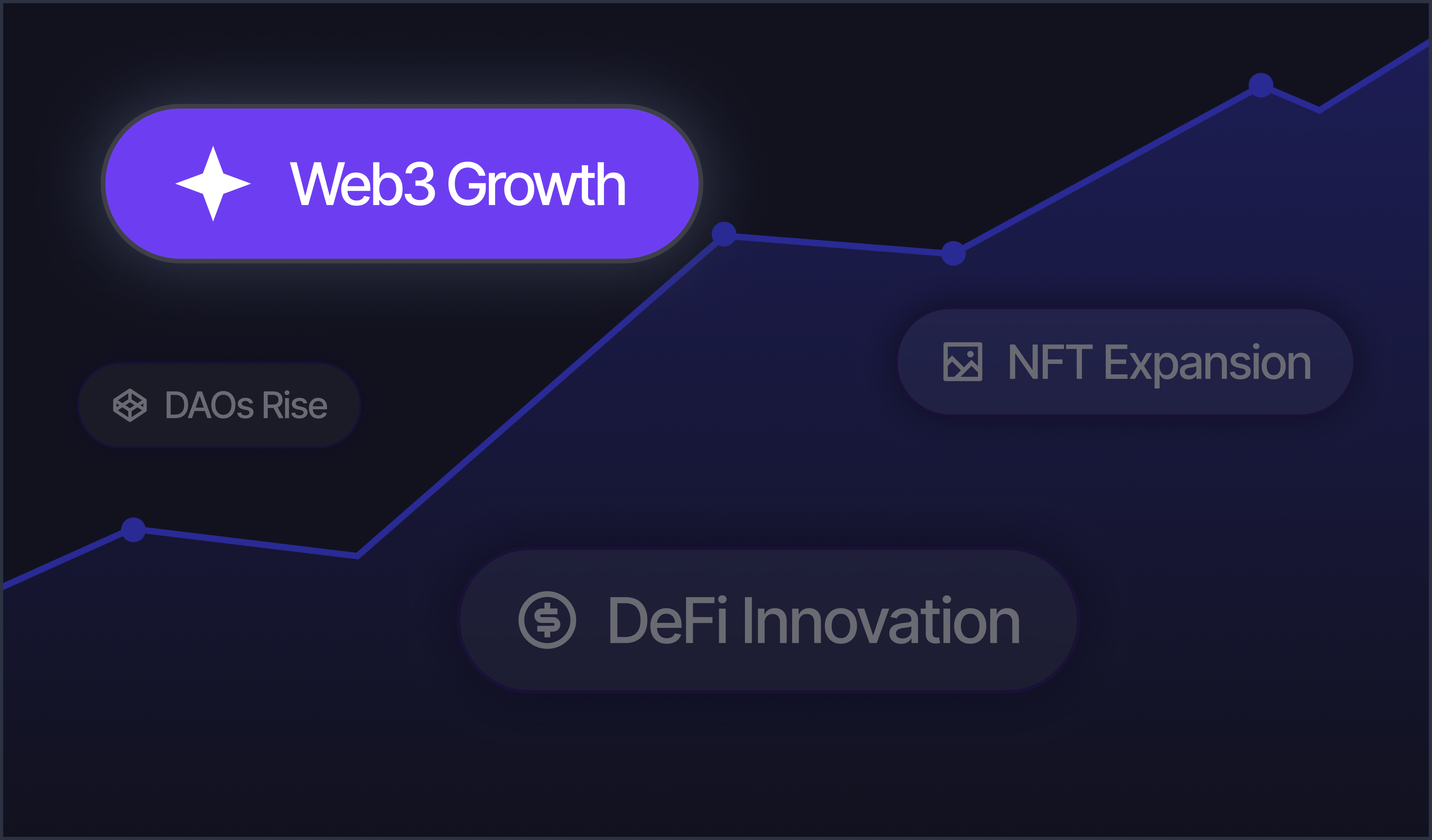 Best Blockchain Development Trends for 2025