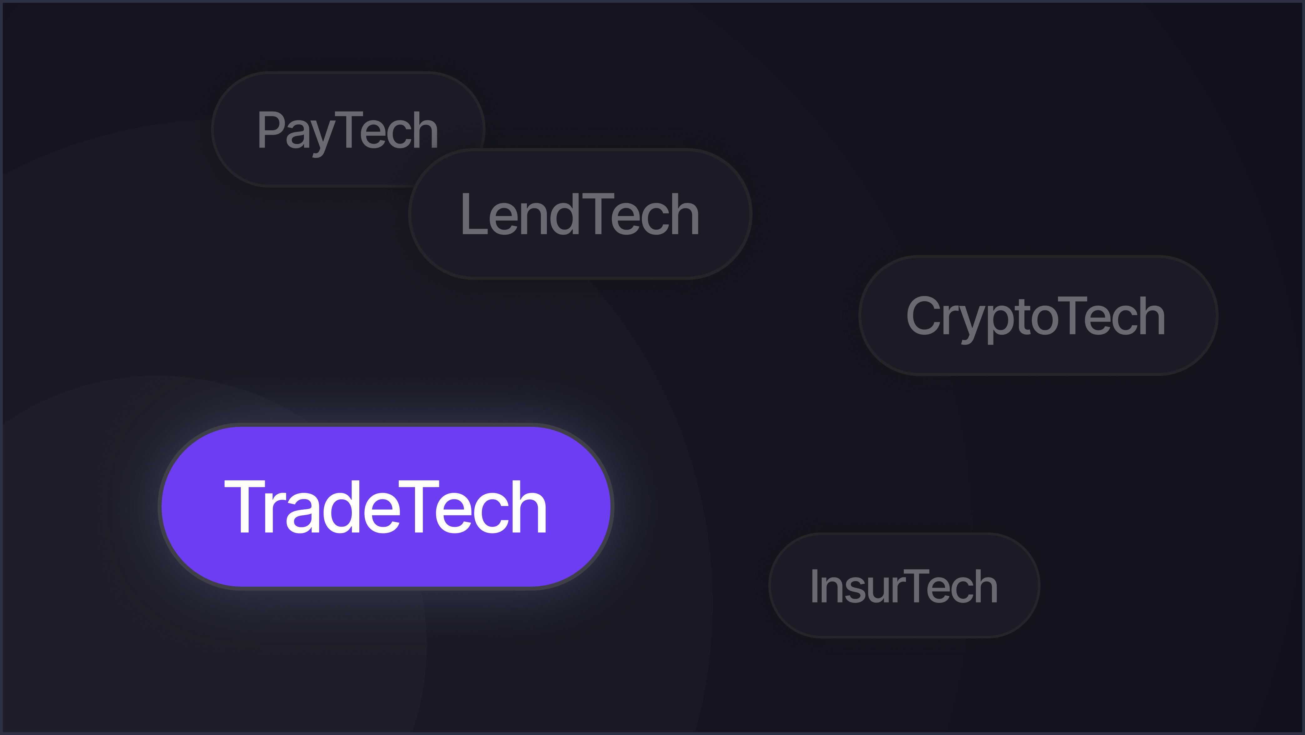 Types of Financial Technology (Fintech) Companies