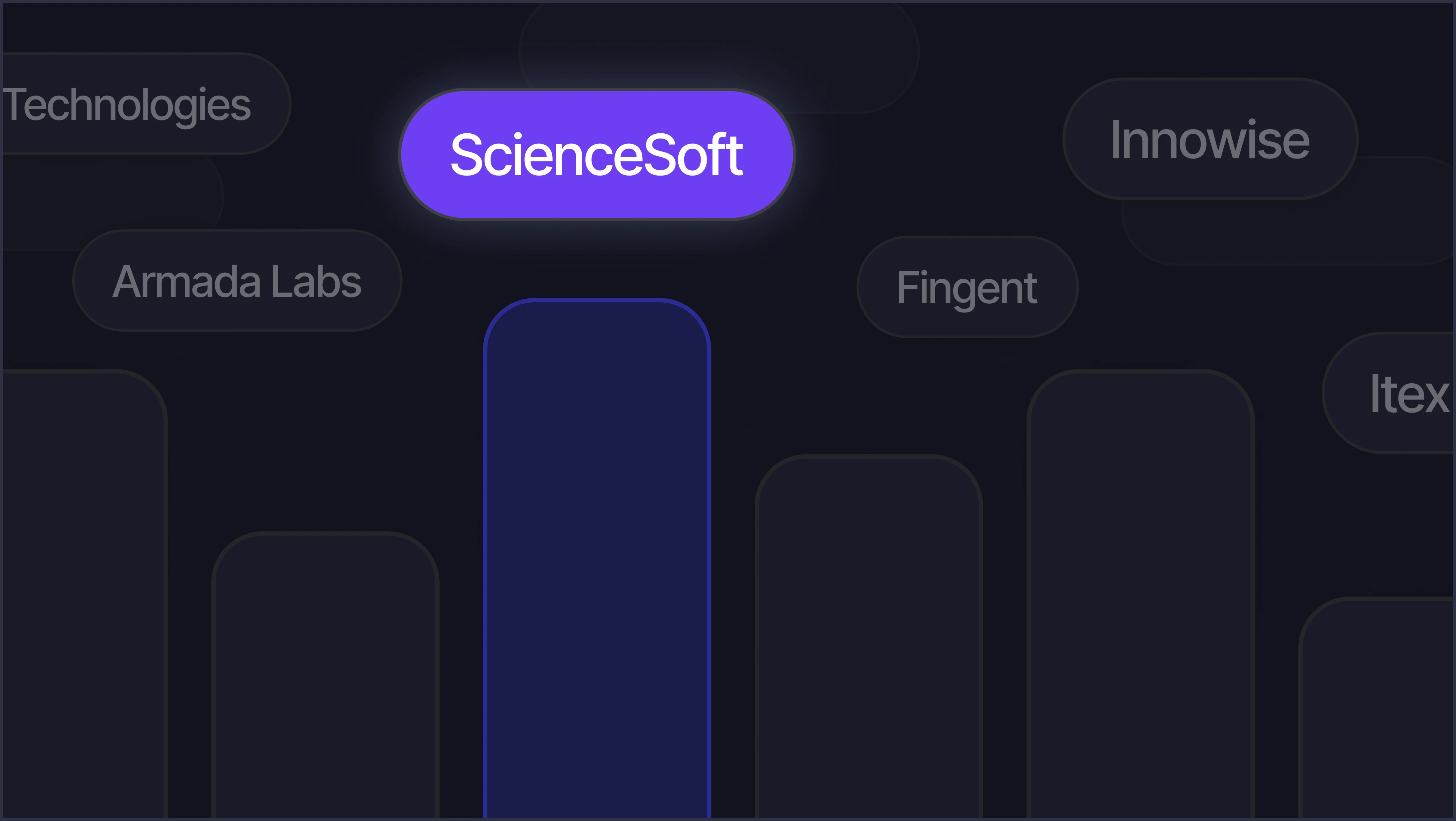 Top 10 Fintech Software Development Companies in 2025