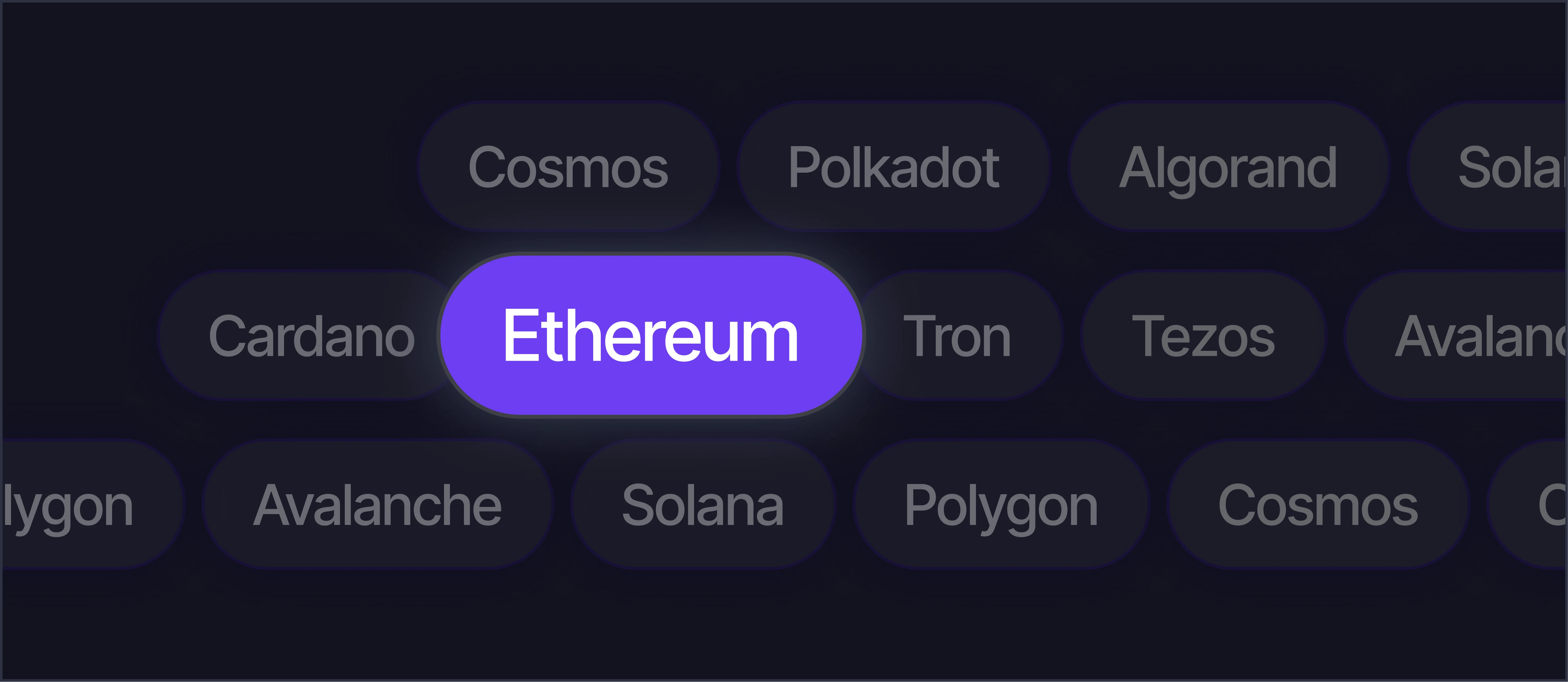 Top 10 Blockchain Platforms: A Comprehensive Comparison