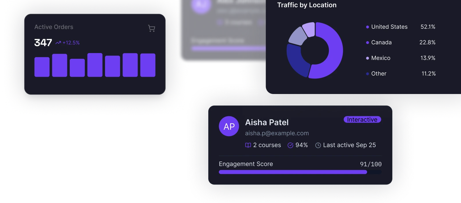 Interactive UI built in just 48 hours
