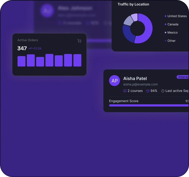 Interactive UI built in just 48 hours
